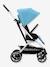 Wendbarer Gelände-Buggy „Eezy S Twist+ 2“ CYBEX - blau+grau+schwarz - 3